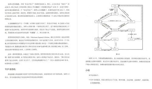 秀到起飛 華為頂級網絡工程師總結的網絡協議指導手冊，助力計算機網絡工程施工
